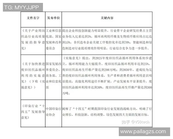 广州乒乓球队中路突破的战术分析与未来发展展望